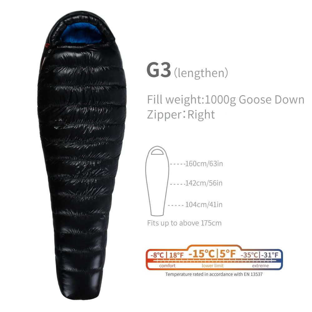 Serie G de AEGISMAX
