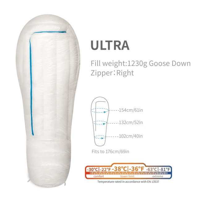 AEGISMAX Ultra