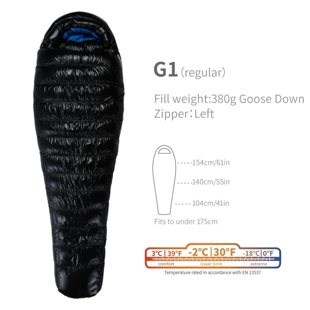 Serie G de AEGISMAX