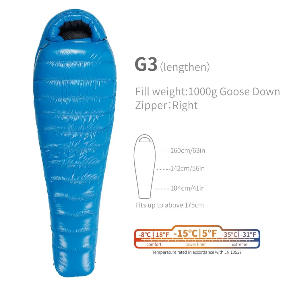 Serie G de AEGISMAX