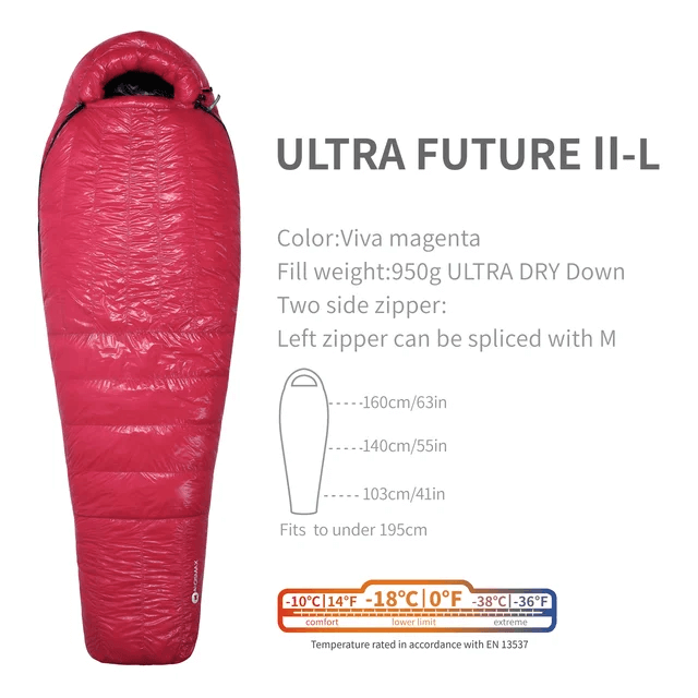 FUTURO ULTRA AEGISMAX