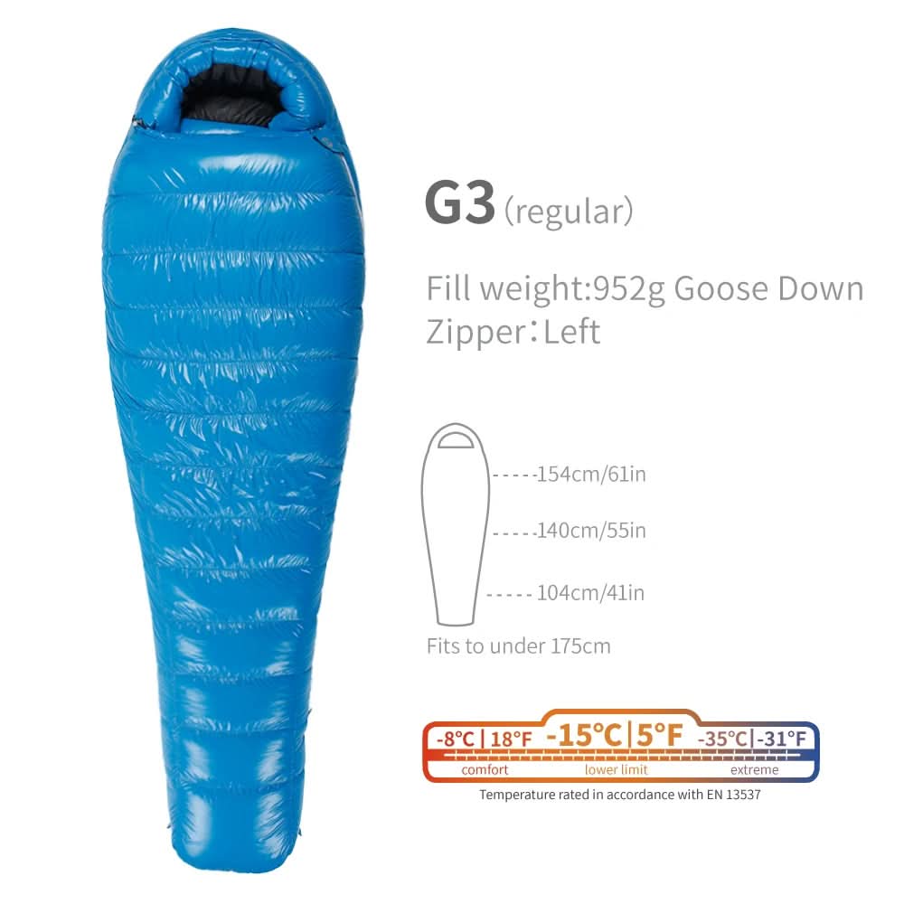 Serie G de AEGISMAX