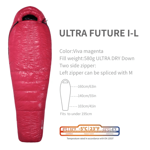 FUTURO ULTRA AEGISMAX