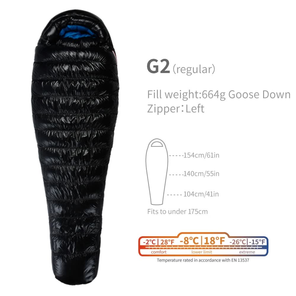 Serie G de AEGISMAX