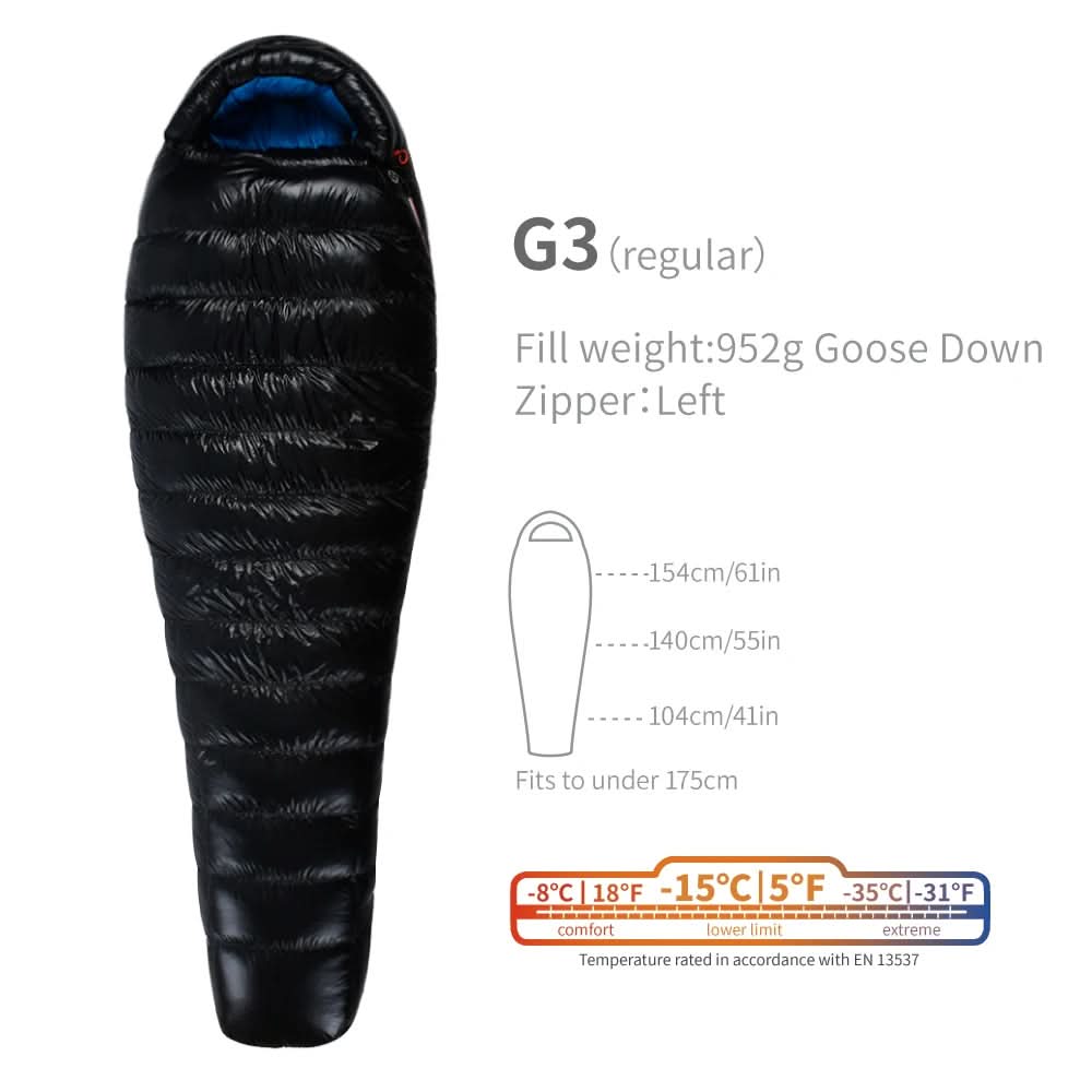 Serie G de AEGISMAX