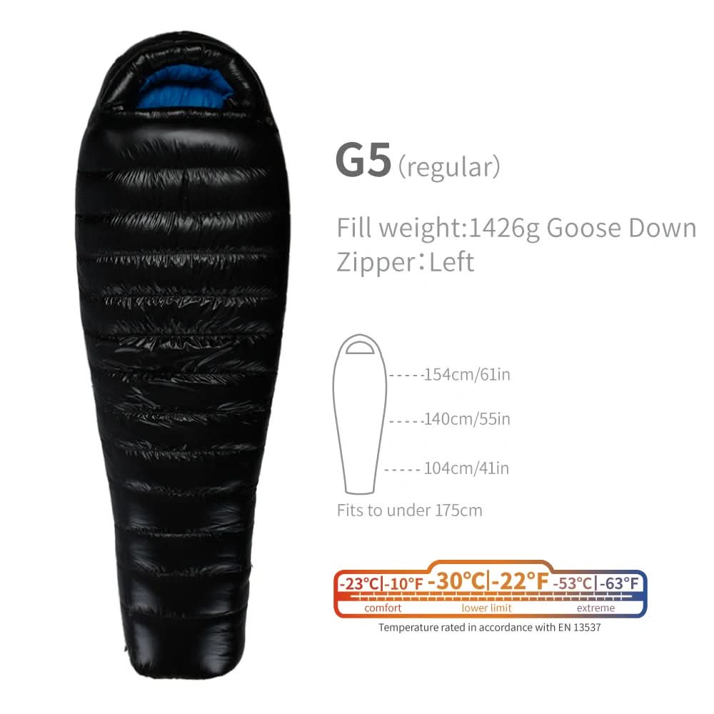 Serie G de AEGISMAX