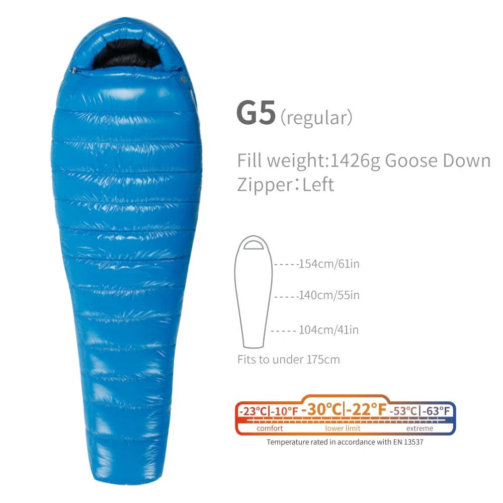 Serie G de AEGISMAX