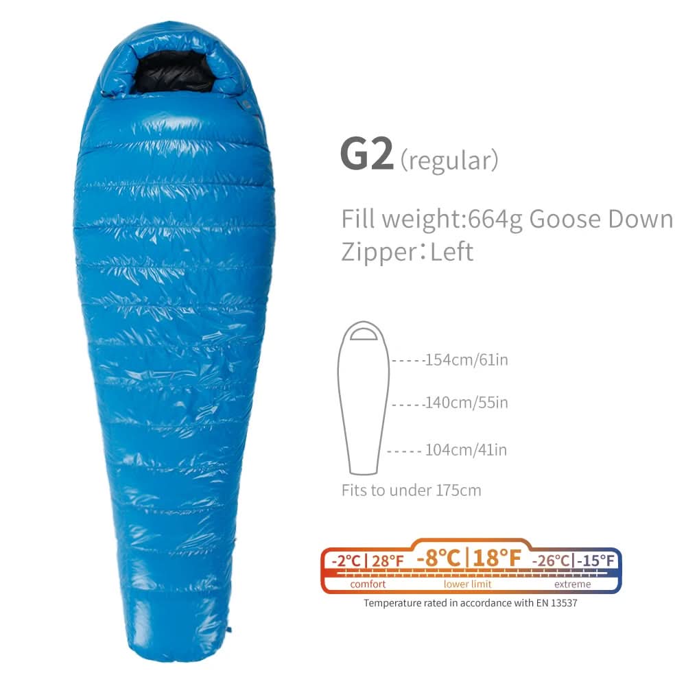 Serie G de AEGISMAX