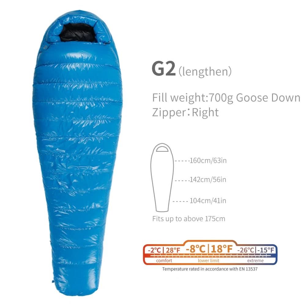 Serie G de AEGISMAX