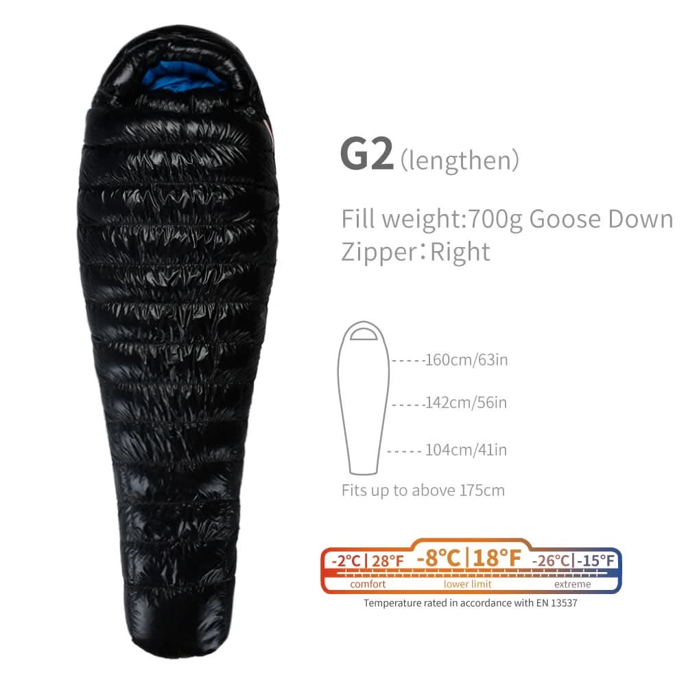 Serie G de AEGISMAX