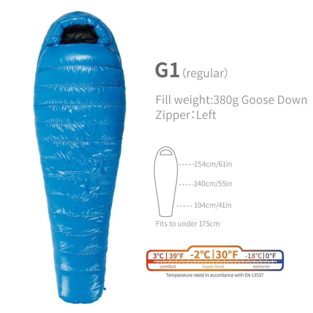Serie G de AEGISMAX