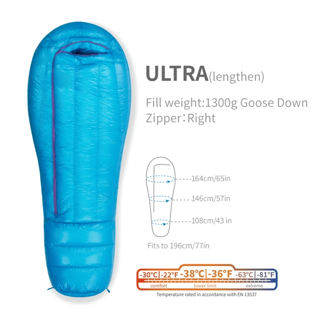 AEGISMAX Ultra