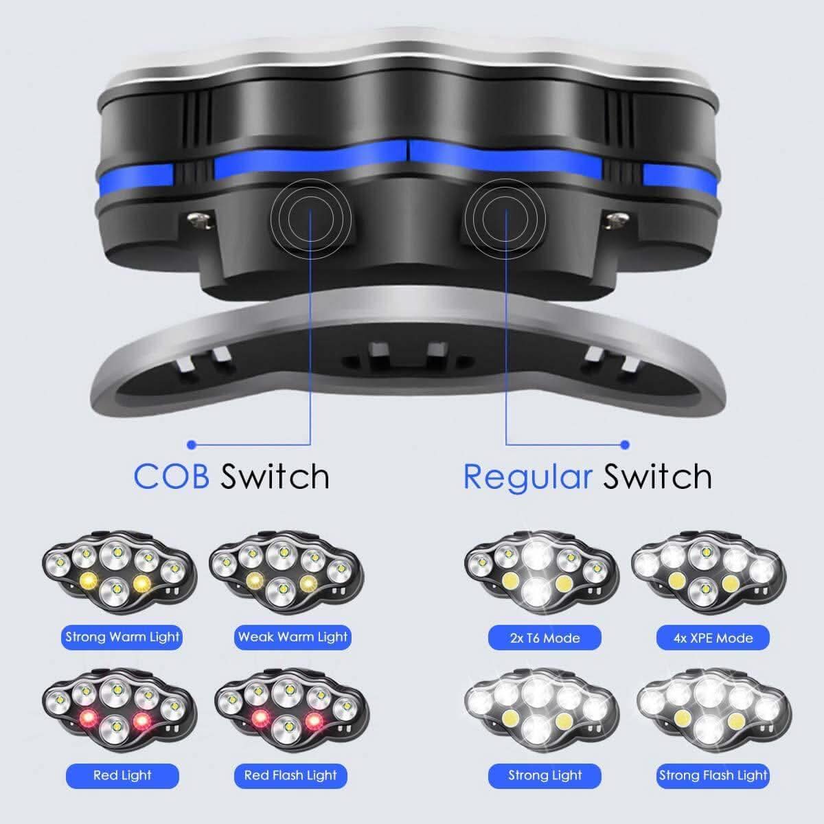 8 Modes 18000 Lumen Rechargeable Led Headlamp