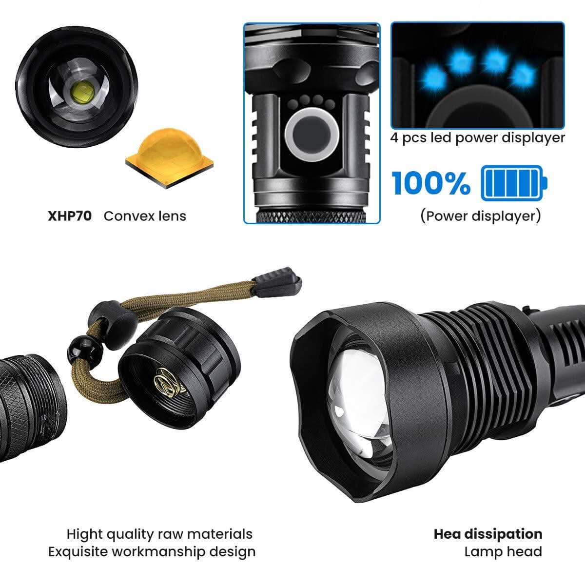 90000 Lumens LED Tactical Flashlight, USB Rechargeable, Zoomable IPX4 Water Resistant