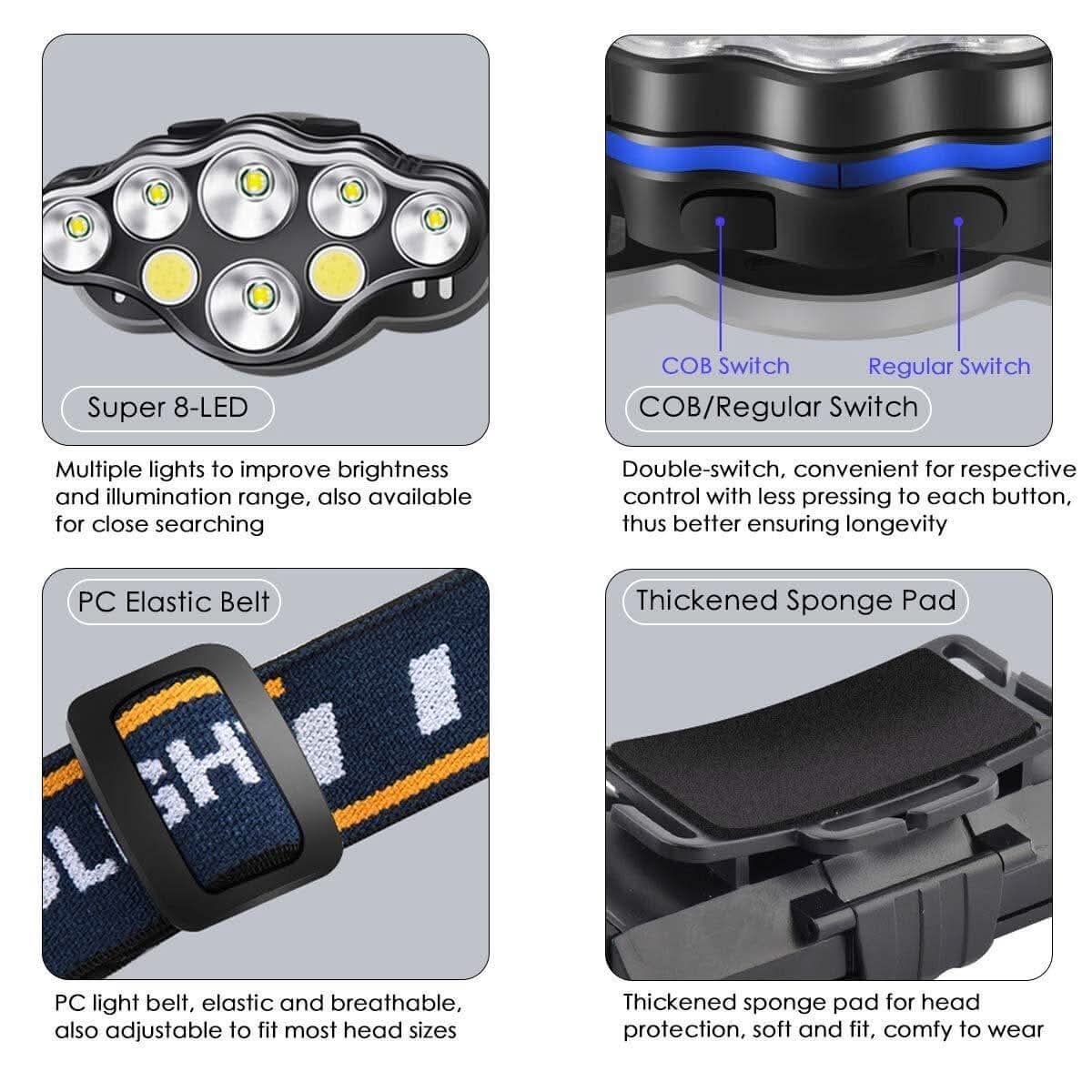 8 Modes 18000 Lumen Rechargeable Led Headlamp