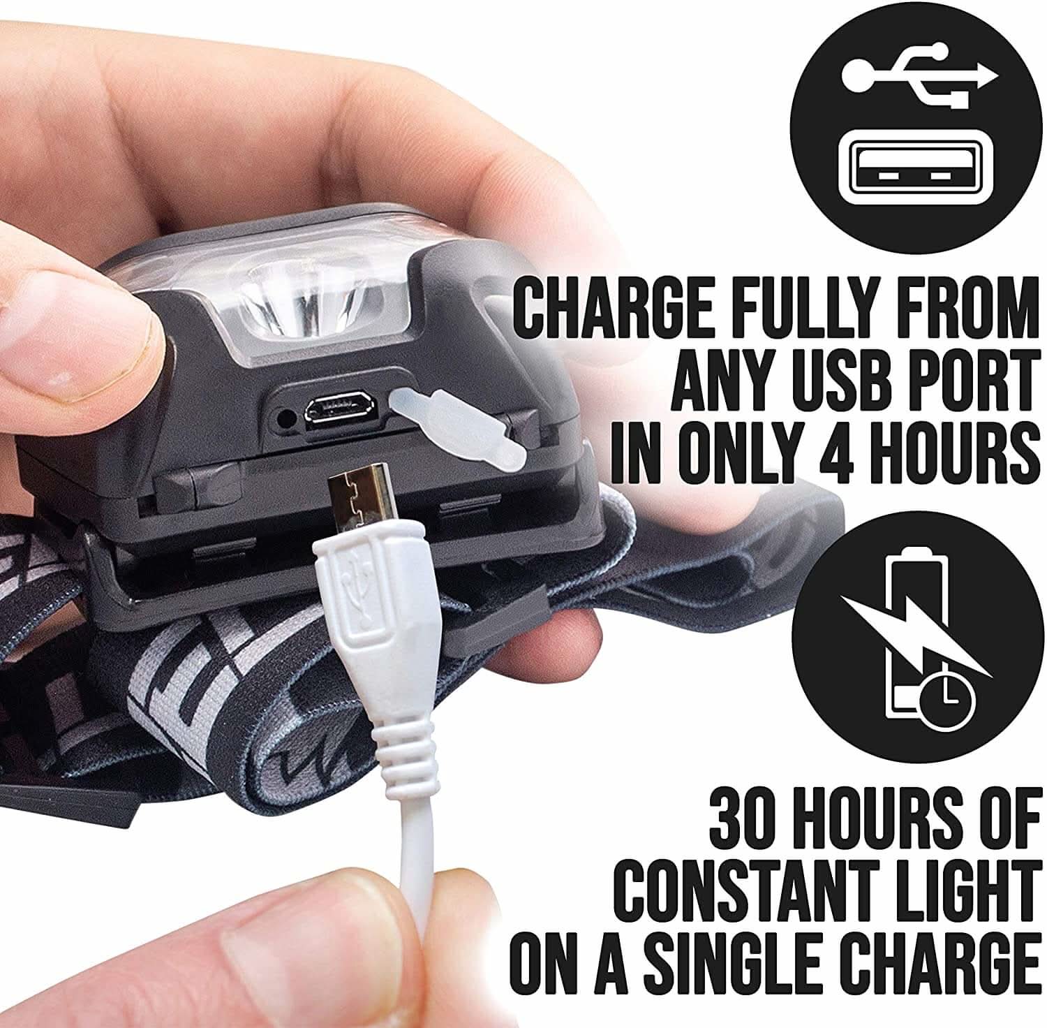 Linterna frontal recargable por USB