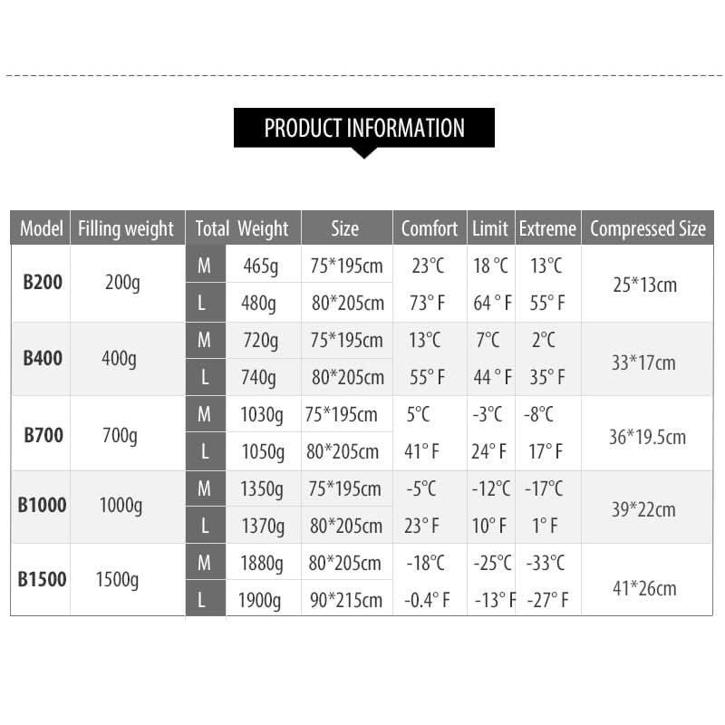 Saco de dormir momia de plumón de pato gris al 90 % de la serie B de Black Ice