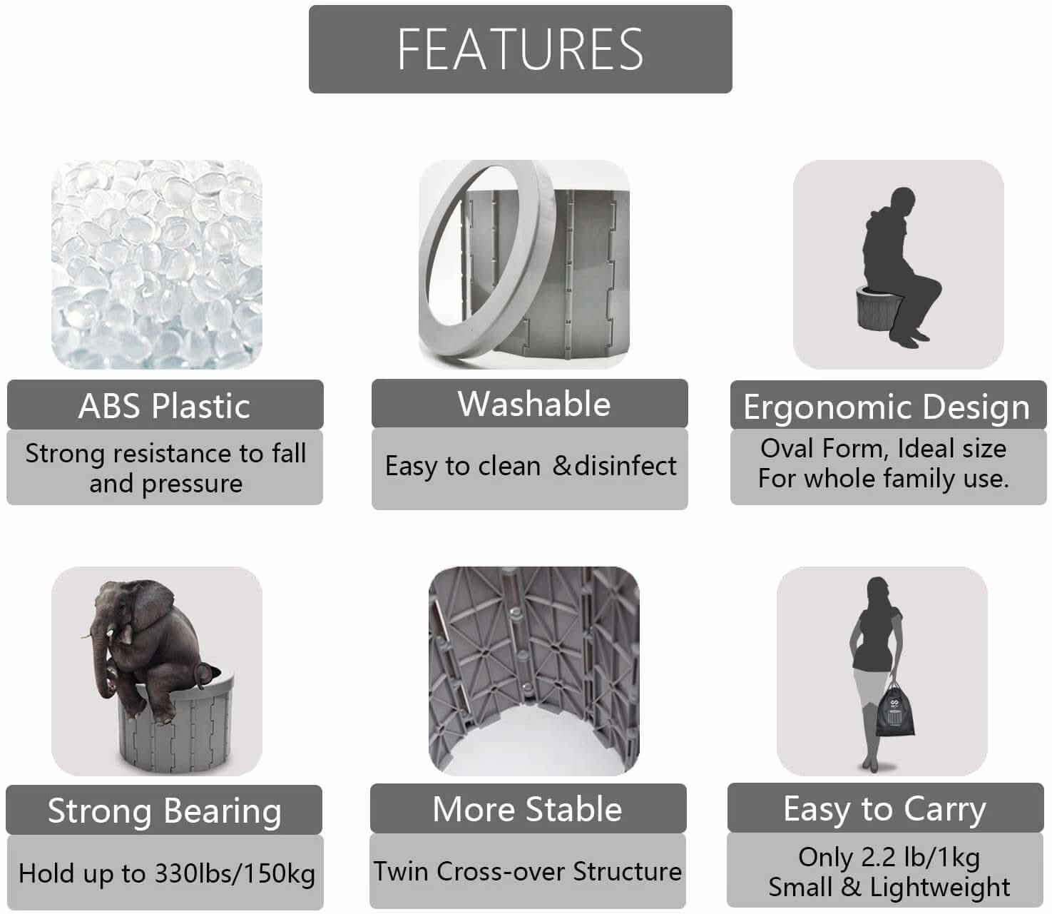 Portable Toilet Seat (Gray)