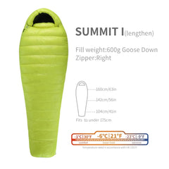 AEGISMAX SUMMIT 1/2