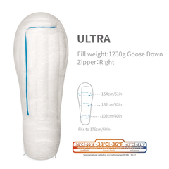 AEGISMAX Ultra
