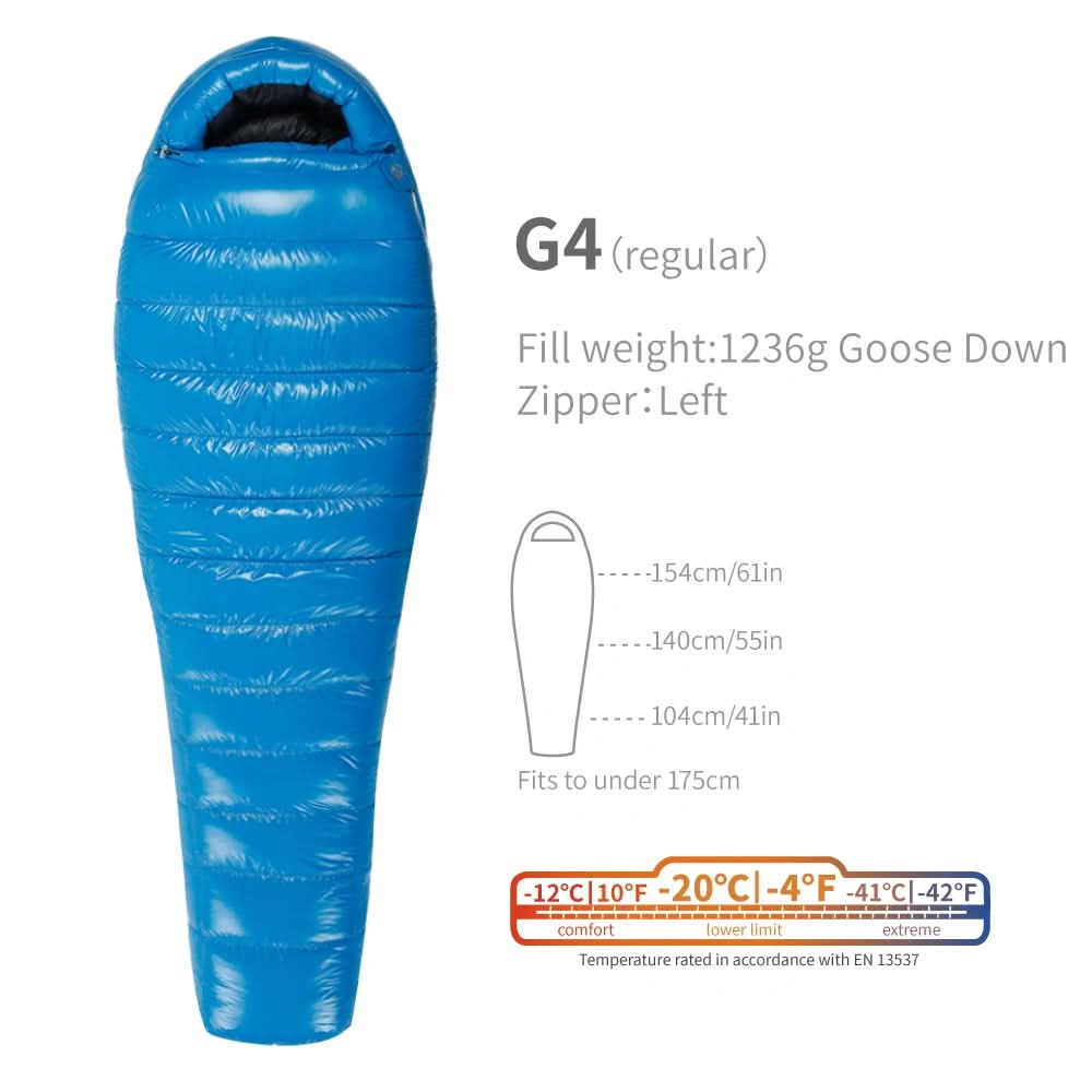 AEGISMAX G Series