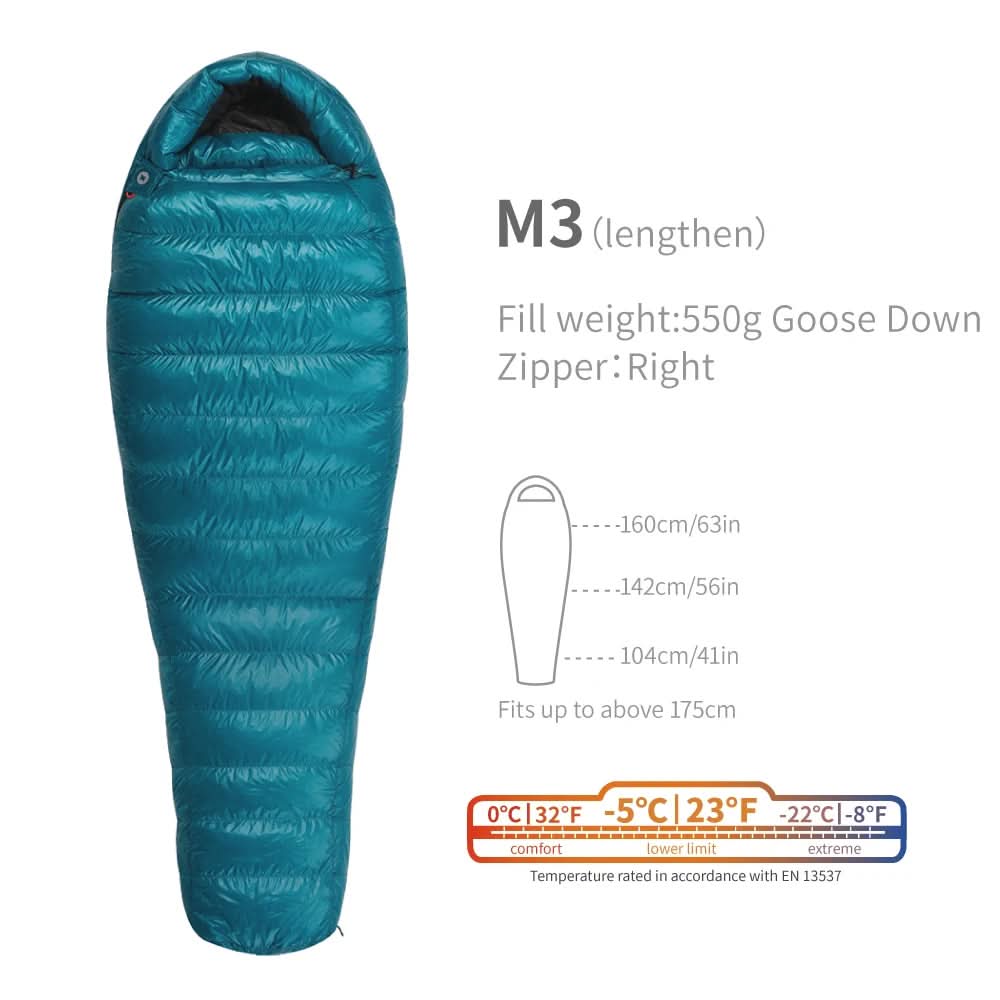 AEGISMAX M3