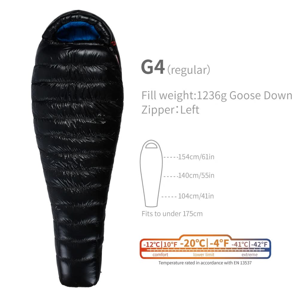 AEGISMAX G Series