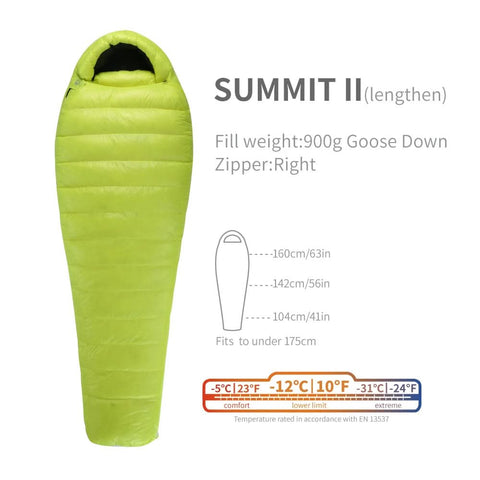 Image of AEGISMAX SUMMIT 1/2