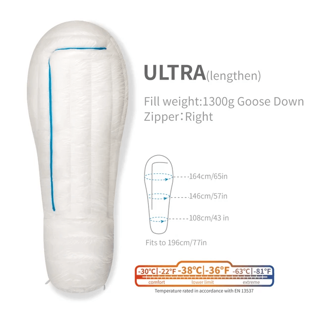 AEGISMAX Ultra