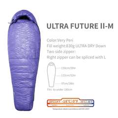 AEGISMAX ULTRA FUTURE