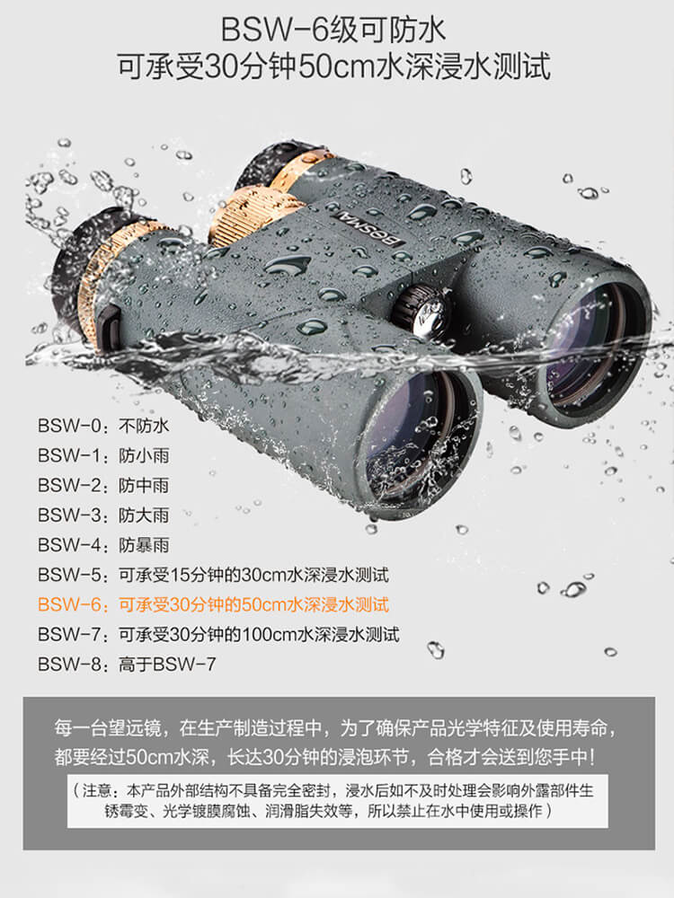Bosma Tiger-Ⅱ 8-10X42mm Binoculars