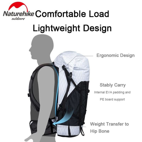 Image of Naturehike XPAC Backpack 45+5L