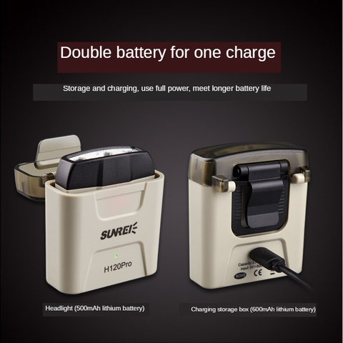 Image of Sunrei H120 Pro Hat Clip Headlamp with Battery Case