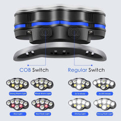 Lampe frontale LED rechargeable à 8 modes et 18 000 lumens