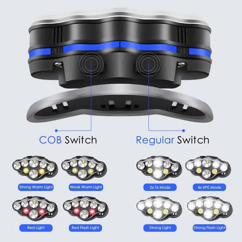 Image of 8 Modes 18000 Lumen Rechargeable Led Headlamp