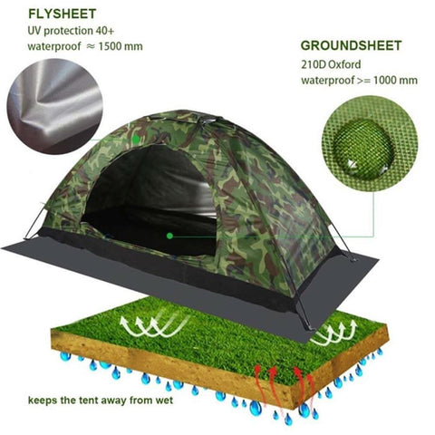 Image of Camouflage Tents 2 Person Waterproof Tent