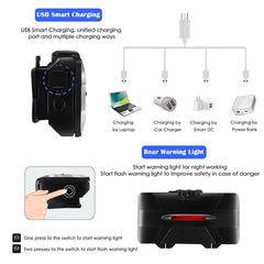 Lampe frontale LED rechargeable à 8 modes et 18 000 lumens