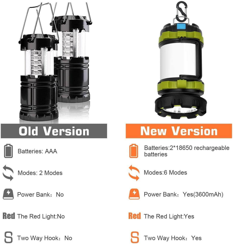 Usb LED Camp Lantern with 800LM 4 Modes IPX45 Water Resistant