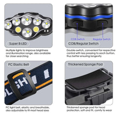 Lampe frontale LED rechargeable à 8 modes et 18 000 lumens