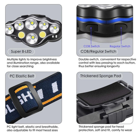 Image of 8 Modes 18000 Lumen Rechargeable Led Headlamp