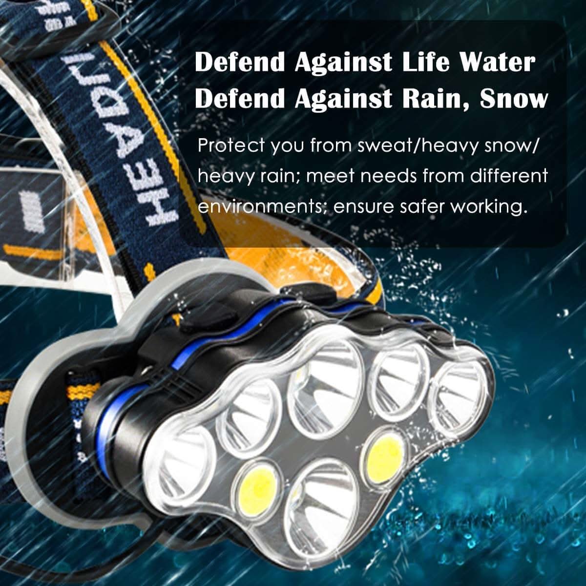 8 Modes 18000 Lumen Rechargeable Led Headlamp