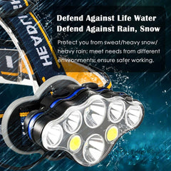 Lampe frontale LED rechargeable à 8 modes et 18 000 lumens