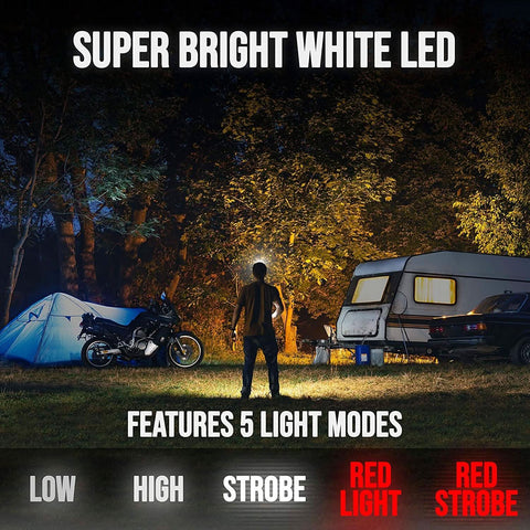Image of USB Rechargeable Headlamp