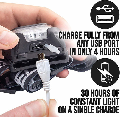 Image of USB Rechargeable Headlamp
