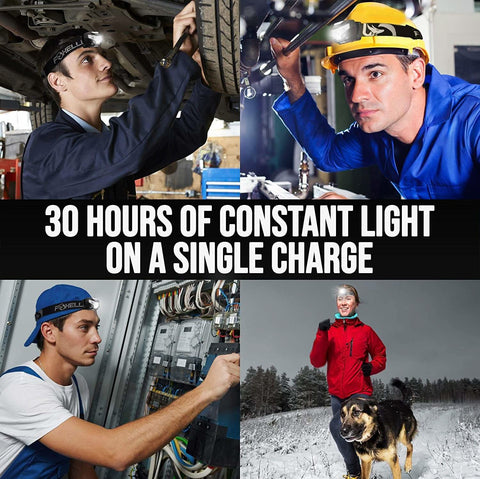Image of USB Rechargeable Headlamp
