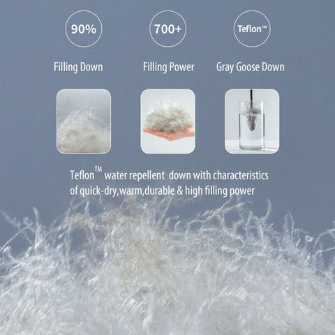 Image of BLACKICE G400/700/1000 Mummy Single Goose Down Sleeping Bag