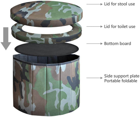Image of Portable Folding Toilet