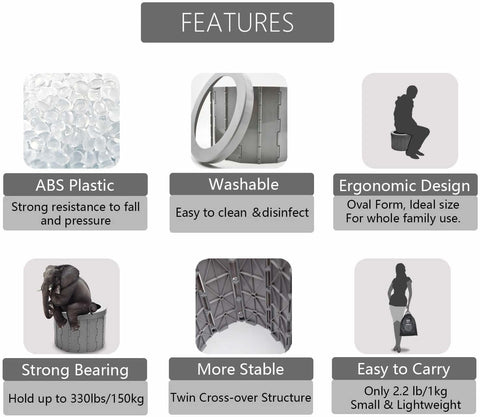 Image of Portable Toilet Seat (Gray)