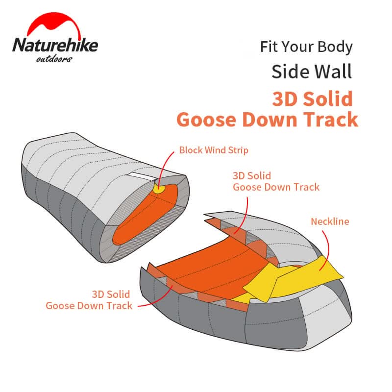 Naturehike 20D Arctic Alpine Goose Down Mummy Sleeping Bag