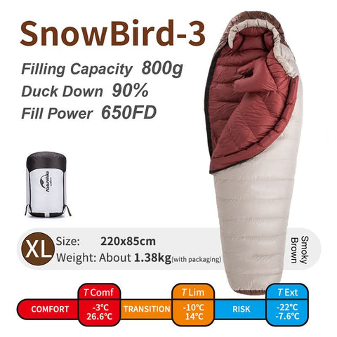 Image of Naturehike SnowBird Sleeping Bag